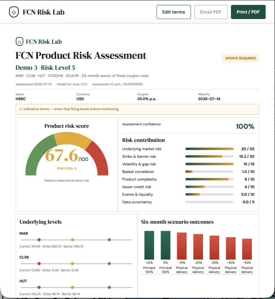 FCN product risk assessment on tablet